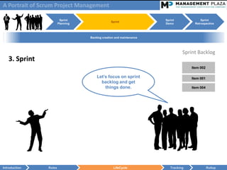 A Portrait of Scrum Project Management

                         Sprint                                       Sprint             Sprint
                                                 Sprint
                        Planning                                      Demo           Retrospective



                                   Backlog creation and maintenance




                                                                                Sprint Backlog
   3. Sprint
                                                                                    Item 002

                                       Let’s focus on sprint                        Item 001
                                         backlog and get
                                           things done.                             Item 004




Introduction    Roles                             LifeCycle              Tracking              Rollup
 
