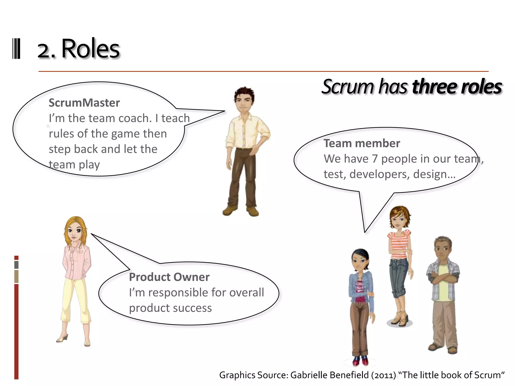 2. Roles
Scrum has three roles

ScrumMaster
I’m the team coach. I teach
`rules of the game then
step back and let the
team play

Team member
We have 7 people in our team,
`
test, developers, design…

Product Owner
I’m responsible for overall
`
product success

14
Graphics Source: Gabrielle Benefield (2011) “The little book of Scrum”

 