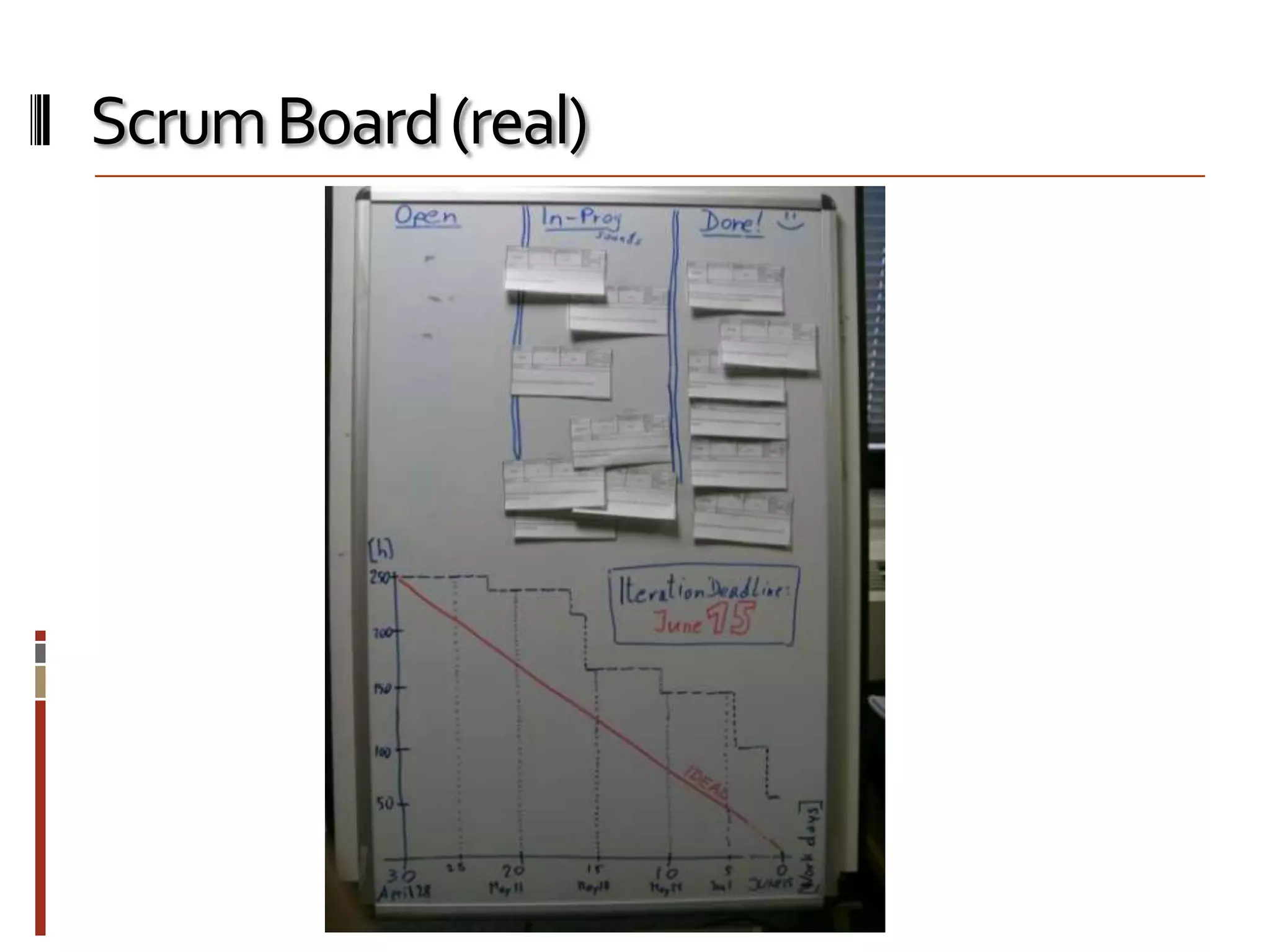 Scrum Board (real)

 