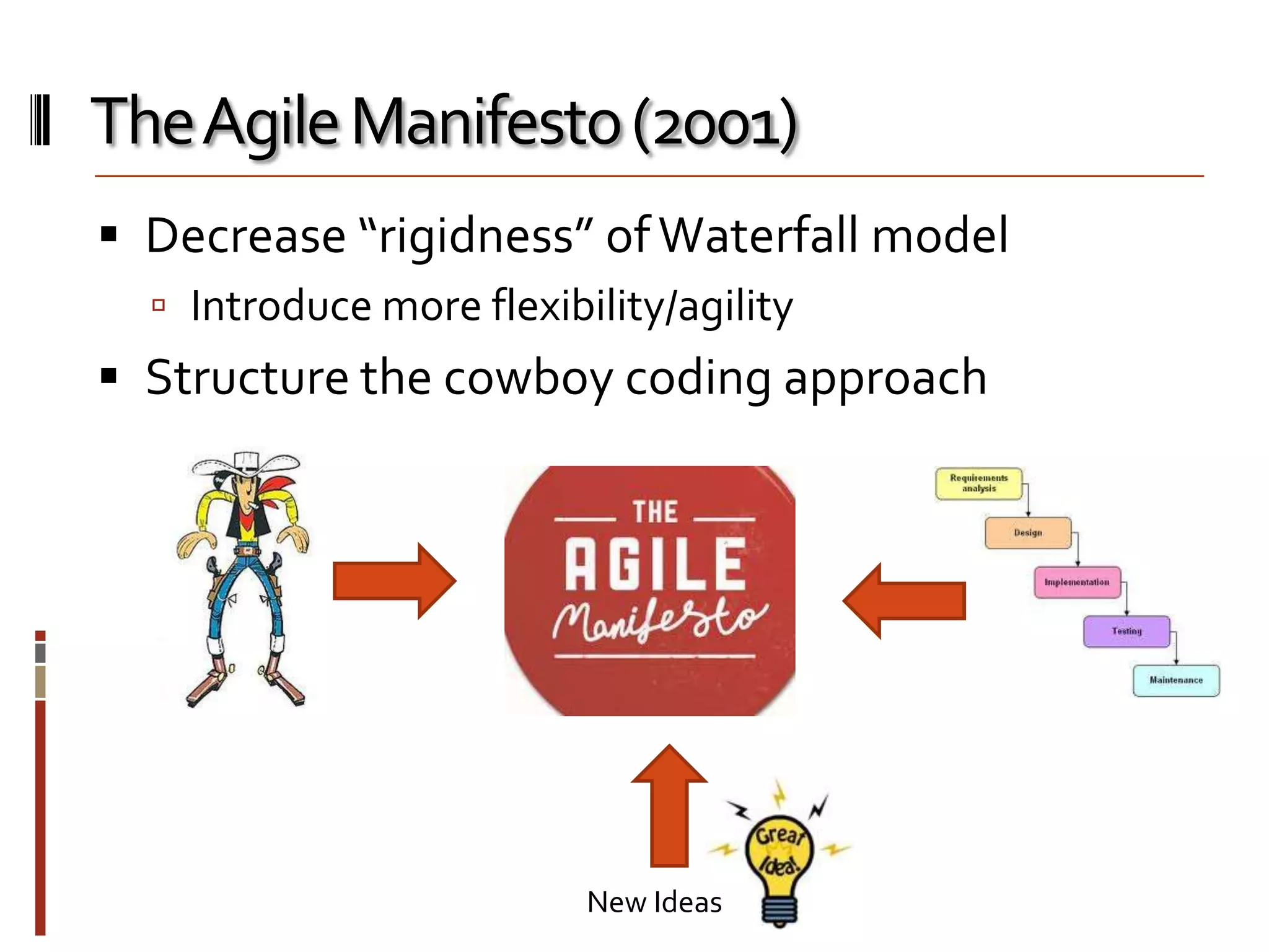 The Agile Manifesto (2001)
 Decrease “rigidness” of Waterfall model
 Introduce more flexibility/agility

 Structure the cowboy coding approach

New Ideas

 