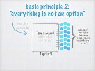 basic principle 2:
“everything is not an option”
[time bound]
safe to fail
container
one idea
comes in a decision
has to be
taken on
what to keep
and what to
leave
[sprint]
 