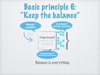 Basic principle 6:
“Keep the balance”
one idea
comes in
[time bound]
safe to fail
container
Balance is everything
demand/
capability
development/
customer experience
development/support/
architecture/QA/Processes
 