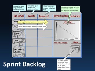 Desenvolvimento Ágil com Scrum e XP