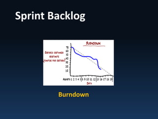 Desenvolvimento Ágil com Scrum e XP