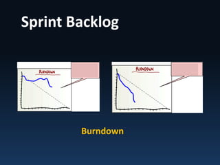 Desenvolvimento Ágil com Scrum e XP