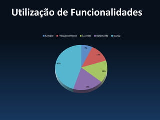 Desenvolvimento Ágil com Scrum e XP