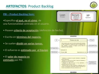 ARTEFACTOS: Product Backlog
PBI – Product Backlog Item:
•Especifica el qué, no el cómo, de
una funcionalidad centrada en el usuario.
• Poseen criterio de aceptación (definición de hecho).
• Escrita en términos del negocio.
• Se suelen dividir en varias tareas.
• El esfuerzo es estimado por el Equipo.
• El valor de negocio es
estimado por PO.

www.lemondata.com.ar

 