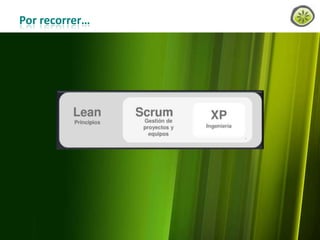 Por recorrer…

www.lemondata.com.ar

 