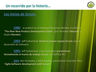 Un recorrido por la historia…
Los inicios de Scrum:

1986: se publicó en el Hardvard Bussiness Review el artículo
“The New New Product Development Game” (por Hirotaka Takeuchi y
Ikujiro Nonaka).

1993: Jeff Sutherland, formó el primer equipo Scrum para el
desarrollo de Software.

1995: Jeff Sutherland y Ken Schwaber presentaron
formalmente el marco de trabajo Scrum, en OOPSLA 95.
2001: Ken Schwaber y Mike Beedle, presentaron el primer libro:
“Agile Software development with Scrum”
www.lemondata.com.ar

 