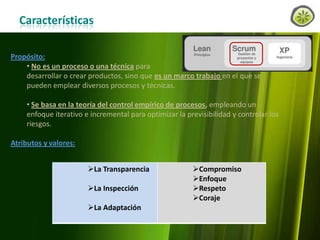 Características
Propósito:
• No es un proceso o una técnica para
desarrollar o crear productos, sino que es un marco trabajo en el que se
pueden emplear diversos procesos y técnicas.
• Se basa en la teoría del control empírico de procesos, empleando un
enfoque iterativo e incremental para optimizar la previsibilidad y controlar los
riesgos.
Atributos y valores:

La Transparencia
La Inspección
La Adaptación
www.lemondata.com.ar

Compromiso
Enfoque
Respeto
Coraje

 