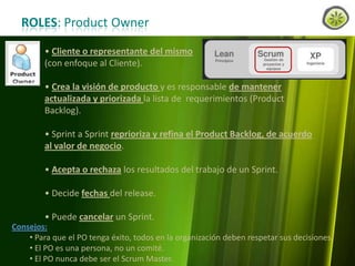 ROLES: Product Owner
• Cliente o representante del mismo
(con enfoque al Cliente).
• Crea la visión de producto y es responsable de mantener
actualizada y priorizada la lista de requerimientos (Product
Backlog).
• Sprint a Sprint reprioriza y refina el Product Backlog, de acuerdo
al valor de negocio.
• Acepta o rechaza los resultados del trabajo de un Sprint.
• Decide fechas del release.
• Puede cancelar un Sprint.
Consejos:
• Para que el PO tenga éxito, todos en la organización deben respetar sus decisiones.
• El PO es una persona, no un comité.
www.lemondata.com.ar
• El PO nunca debe ser el Scrum Master.

 