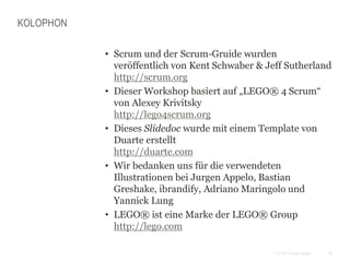 23CC BY Tilman Moser
KOLOPHON
• Scrum und der Scrum-Gruide wurden
veröffentlich von Kent Schwaber & Jeff Sutherland
http://scrum.org
• Dieser Workshop basiert auf „LEGO® 4 Scrum“
von Alexey Krivitsky
http://lego4scrum.org
• Dieses Slidedoc wurde mit einem Template von
Duarte erstellt
http://duarte.com
• Wir bedanken uns für die verwendeten
Illustrationen bei Jurgen Appelo, Bastian
Greshake, ibrandify, Adriano Maringolo und
Yannick Lung
• LEGO® ist eine Marke der LEGO® Group
http://lego.com
 