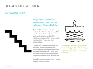 5CC BY Tilman Moser
PROGNOSTISCHE METHODEN
Das Wasserfall-Modell
Prognostische Methoden
zeichnen sich durch ein klar
definiertes Phasen-Modell aus.
Typische Phasen sind z.B. Anforderungs-
analyse, Spezifikation, Entwicklung, Test
und Abnahme. Da diese Phasen
aufeinander aufbauen und zeitlich
nacheinander durchgeführt werden, stellt
man sie oft als Treppe oder eben
Wasserfall dar.
Da zwischen Anforderungsanalyse und
Abnahme je nach Komplexität des
Produkts einige Zeit vergehen kann, läuft
man im Wasserfall-Modell Gefahr, dass
sich der Bedarf der Nutzer während der
Projektlaufzeit bereits stark verändert hat.
Späte Änderungen werden oft als ‚Change
Request‘ hinten angestellt.
Prognostische Methoden vergleichen wir
gerne mit Kuchenbacken: Die Zutaten
werden gemäß Rezept vermengt und ab
geht’s in den Ofen. Späte Änderungen?
Schwierig!
Icon by ibrandify
 