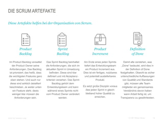 14CC BY Tilman Moser
DIE SCRUM ARTEFAKTE
 
Product
Backlog
 Im Product Backlog verwaltet
der Product Owner seine
Anforderungen. Das Backlog
ist priorisiert; das heißt, dass
die wichtigsten Features ganz
oben stehen. Und auch nur
diese sind wirklich detailliert
beschrieben. Je weiter unten
ein Feature steht, desto
weniger klar müssen die
Anforderungen sein.
Diese Artefakte helfen bei der Organisation von Scrum.
 
Sprint
Backlog
 Das Sprint Backlog beinhaltet
die Anforderungen, die sich im
aktuellen Sprint in Umsetzung
befinden. Diese sind klar
definiert und mit Akzeptanz-
kriterien versehen. Das Sprint
Backlog gehört dem
Entwicklungsteam und kann
während eines Sprints nicht
vom Product Owner verändert
werden.
 
Product
Increment
 Am Ende eines jeden Sprints
liefert das Entwicklungsteam
ein Product Increment aus.
Dies ist ein fertiges, nutzbares
und potentiell auslieferbares
Produkt.
 Es setzt große Disziplin voraus
dies jeden Sprint in gleich-
bleibend hoher Qualität zu
erreichen.
 
Definition
of Done
 Damit alle verstehen, was
„Done“ bedeutet, wird dies in
der Definition of Done
festgehalten. Obwohl es sicher
unterschiedliche Auffassungen
von Qualität und Standards
gibt, müssen alle Team-
mitglieder ein gemeinsames
Verständnis davon haben
wann Arbeit fertig ist, um
Transparenz zu gewährleisten.
 Icons by Yannick Lung
 