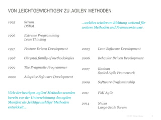 8CC BY Tilman Moser
VON ‚LEICHTGEWICHTIGEN‘ ZU ‚AGILEN‘ METHODEN
1995 Scrum
DSDM
1996 Extreme Programming
Lean Thinking
1997 Feature Driven Development
1998  Chrystal family of methodologies
1999  The Pragmatic Programmer
2000  Adaptive Software Development
Viele der heutigen ‚agilen‘ Methoden wurden
bereits vor der Unterzeichnung des agilen
Manifest als ‚leichtgewichtige‘ Methoden
entwickelt...
...welches wiederum Richtung weisend für
weitere Methoden und Frameworks war.
2003  Lean Software Development
2006 Behavior Driven Development
2007  Kanban
Scaled Agile Framework
2009 Software Craftsmanship
2011 PMI Agile
2014 Nexus
Large-Scale Scrum
 