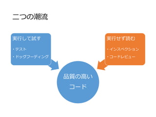 二つの潮流
品質の高い
コード
実行して試す
• テスト
• ドッグフーディング
実行せず読む
• インスペクション
• コードレビュー
 