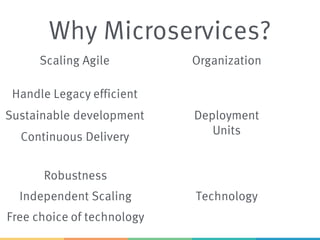 Why Microservices?
Scaling Agile
Sustainable development
Continuous Delivery
Free choice of technology
Handle Legacy efficient
Independent Scaling
Robustness
Organization
Deployment
Units
Technology
 