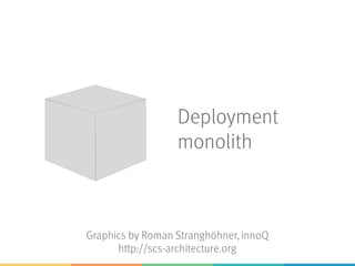 Deployment
monolith
Graphics by Roman Stranghöhner, innoQ
http://scs-architecture.org
 