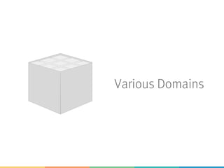 Various Domains
 