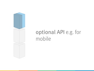 optional API e.g. for
mobile
 