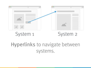 Hyperlinks to navigate between
systems.
System 1 System 2
 