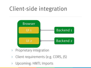Client-side integration
> Proprietary integration
> Client requirements (e.g. CORS, JS)
> Upcoming: HMTL Imports
Browser
UI 1
UI 2
Backend 1
Backend 2
 