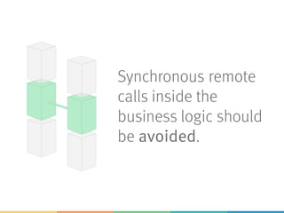 Synchronous remote
calls inside the
business logic should
be avoided.
 