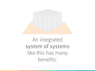 An integrated
system of systems
like this has many
benefits.
 