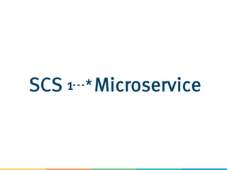 1 *MicroserviceSCS
 