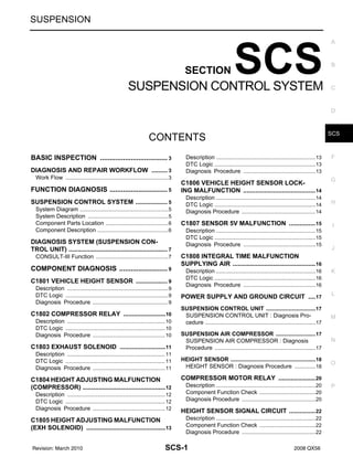 SCS-1
SUSPENSION
C
D
F
G
H
I
J
K
L
M
SECTION SCS
A
B
SCS
N
O
P
CONTENTS
SUSPENSION CONTROL SYSTEM
BASIC INSPECTION ................................
.... 3
DIAGNOSIS AND REPAIR WORKFLOW .....
..... 3
Work Flow ...........................................................
......3
FUNCTION DIAGNOSIS ...........................
.... 5
SUSPENSION CONTROL SYSTEM ..............
..... 5
System Diagram ..................................................
......5
System Description .............................................
......5
Component Parts Location ..................................
......6
Component Description .......................................
......6
DIAGNOSIS SYSTEM (SUSPENSION CON-
TROL UNIT) ....................................................
..... 7
CONSULT-III Function ........................................
......7
COMPONENT DIAGNOSIS ......................
.... 9
C1801 VEHICLE HEIGHT SENSOR ..............
..... 9
Description ..........................................................
......9
DTC Logic ...........................................................
......9
Diagnosis Procedure ..........................................
......9
C1802 COMPRESSOR RELAY .....................
....10
Description ..........................................................
....10
DTC Logic ...........................................................
....10
Diagnosis Procedure ..........................................
....10
C1803 EXHAUST SOLENOID .......................
....11
Description ..........................................................
....11
DTC Logic ...........................................................
....11
Diagnosis Procedure ..........................................
....11
C1804 HEIGHT ADJUSTING MALFUNCTION
(COMPRESSOR) ............................................
....12
Description ..........................................................
....12
DTC Logic ...........................................................
....12
Diagnosis Procedure ..........................................
....12
C1805 HEIGHT ADJUSTING MALFUNCTION
(EXH SOLENOID) ..........................................
....13
Description ...........................................................
....13
DTC Logic ............................................................
....13
Diagnosis Procedure ..........................................
....13
C1806 VEHICLE HEIGHT SENSOR LOCK-
ING MALFUNCTION .........................................14
Description ...........................................................
....14
DTC Logic ............................................................
....14
Diagnosis Procedure ...........................................
....14
C1807 SENSOR 5V MALFUNCTION ...............15
Description ...........................................................
....15
DTC Logic ............................................................
....15
Diagnosis Procedure ..........................................
....15
C1808 INTEGRAL TIME MALFUNCTION
SUPPLYING AIR ...............................................16
Description ...........................................................
....16
DTC Logic ............................................................
....16
Diagnosis Procedure ..........................................
....16
POWER SUPPLY AND GROUND CIRCUIT ....17
SUSPENSION CONTROL UNIT ............................
....17
SUSPENSION CONTROL UNIT : Diagnosis Pro-
cedure ..................................................................
....17
SUSPENSION AIR COMPRESSOR ......................
....17
SUSPENSION AIR COMPRESSOR : Diagnosis
Procedure ............................................................
....17
HEIGHT SENSOR ..................................................
....18
HEIGHT SENSOR : Diagnosis Procedure ..........
....18
COMPRESSOR MOTOR RELAY .....................20
Description ...........................................................
....20
Component Function Check ................................
....20
Diagnosis Procedure ...........................................
....20
HEIGHT SENSOR SIGNAL CIRCUIT ...............22
Description ...........................................................
....22
Component Function Check ................................
....22
Diagnosis Procedure ...........................................
....22
Revision: March 2010 2008 QX56
 