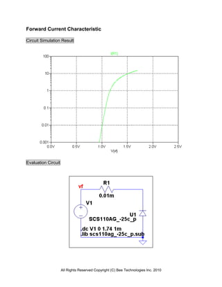 Forward Current Characteristic

Circuit Simulation Result




Evaluation Circuit




                     All Rights Reserved Copyright (C) Bee Technologies Inc. 2010
 