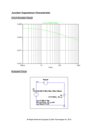 Junction Capacitance Characteristic

Circuit Simulation Result




Evaluation Circuit




                     All Rights Reserved Copyright (C) Bee Technologies Inc. 2010
 