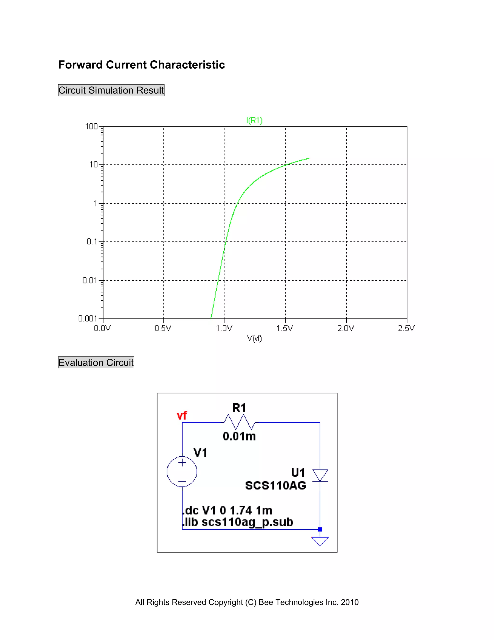 Forward Current Characteristic

Circuit Simulation Result




Evaluation Circuit




                     All Rights Reserved Copyright (C) Bee Technologies Inc. 2010
 