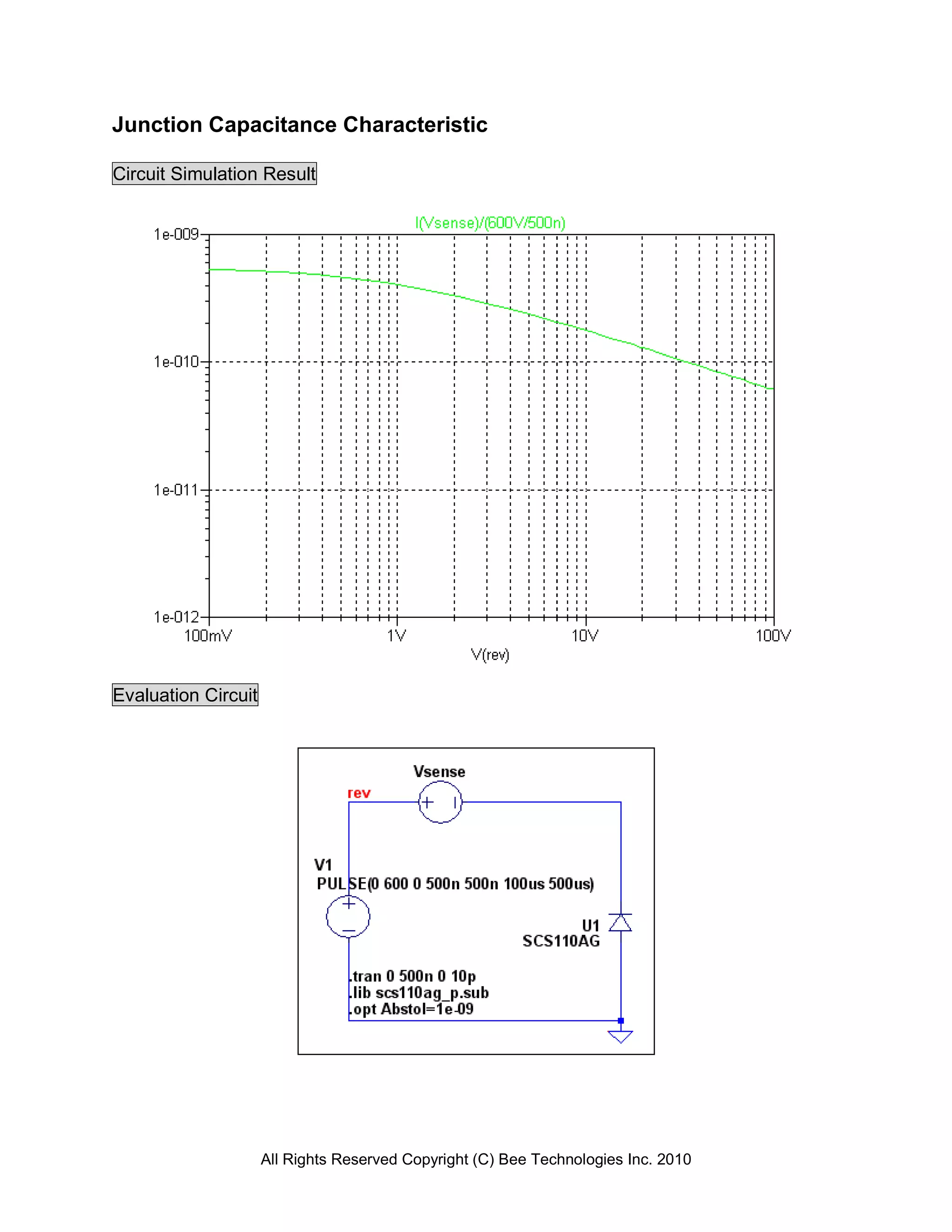 Junction Capacitance Characteristic

Circuit Simulation Result




Evaluation Circuit




                     All Rights Reserved Copyright (C) Bee Technologies Inc. 2010
 