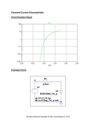 Forward Current Characteristic

Circuit Simulation Result




Evaluation Circuit




                     All Rights Reserved Copyright (C) Bee Technologies Inc. 2010
 