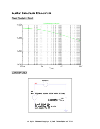 Junction Capacitance Characteristic

Circuit Simulation Result




Evaluation Circuit




                     All Rights Reserved Copyright (C) Bee Technologies Inc. 2010
 