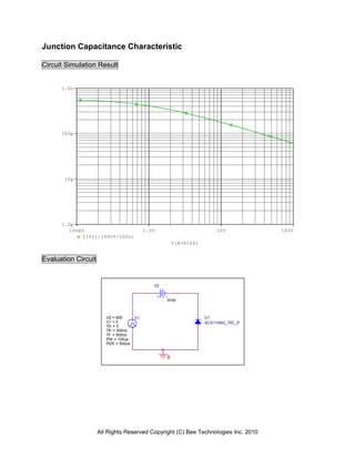 Junction Capacitance Characteristic

Circuit Simulation Result


      1.0n




      100p




       10p




      1.0p
        100mV                              1.0V                        10V          100V
            I(V2)/(600V/500n)
                                                       V(N36166)


Evaluation Circuit


                                              V2


                                                   0Vdc



                        V2 = 600      V1                           U1
                        V1 = 0                                     SCS110AG_75C_P
                        TD = 0
                        TR = 500ns
                        TF = 500ns
                        PW = 100us
                        PER = 500us


                                                   0




                     All Rights Reserved Copyright (C) Bee Technologies Inc. 2010
 