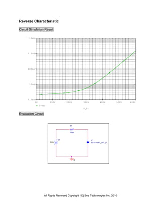 Reverse Characteristic

Circuit Simulation Result

       10uA




      1.0uA




      100nA




       10nA




      1.0nA
              0V           100V         200V          300V          400V         500V   600V
                   I(R1)
                                                      V_V1

Evaluation Circuit


                                           R1


                                           100m



                                  V1                         U1
                           0Vdc                              SCS110AG_75C_P




                                                0




                      All Rights Reserved Copyright (C) Bee Technologies Inc. 2010
 