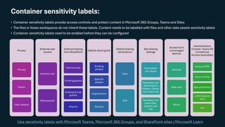 From Data Chaos to Copilot Confidence: A Step-by-Step Microsoft 365 ...