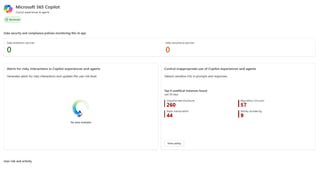 How to Measure Microsoft 365 Copilot Success and Manage AI Risk ...