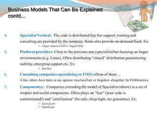 Business Models That Can Be ExplainedBusiness Models That Can Be Explained
contd...contd...
 