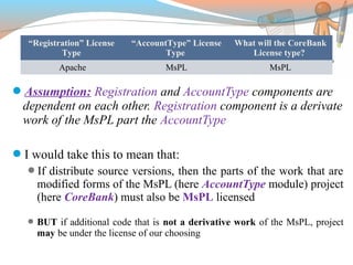 “Registration” License
Type
“AccountType” License
Type
What will the CoreBank
License type?
Apache MsPL MsPL
Assumption: Registration and AccountType components are
dependent on each other. Registration component is a derivate
work of the MsPL part the AccountType
I would take this to mean that:
If distribute source versions, then the parts of the work that are
modified forms of the MsPL (here AccountType module) project
(here CoreBank) must also be MsPL licensed
BUT if additional code that is not a derivative work of the MsPL, project
may be under the license of our choosing
 