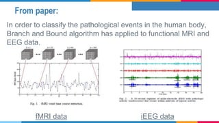 From paper:
In order to classify the pathological events in the human body,
Branch and Bound algorithm has applied to functional MRI and
EEG data.
fMRI data iEEG data
 
