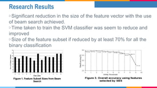 Research Results
▷Significant reduction in the size of the feature vector with the use
of beam search achieved.
▷Time taken to train the SVM classifier was seem to reduce and
improved
▷Size of the feature subset if reduced by at least 70% for all the
binary classification
 