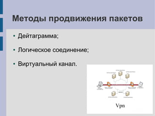 Методы продвижения пакетов
●   Дейтаграмма;

●   Логическое соединение;

●   Виртуальный канал.
 