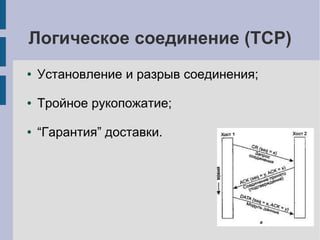 Логическое соединение (TCP)
●   Установление и разрыв соединения;

●   Тройное рукопожатие;

●   “Гарантия” доставки.
 