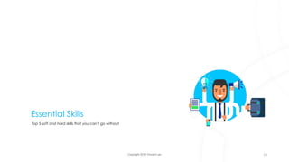 Copyright 2018 Vincent Lau
Essential Skills
Top 5 soft and hard skills that you can’t go without
14
 