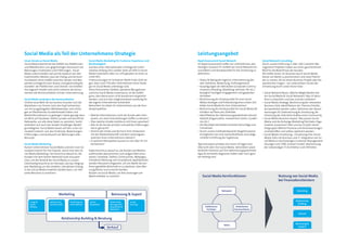 Social Media als Teil der Unternehmens-Strategie                                                                 Leistungsangebot
Unser Ansatz zu Social Media                              Social Media Marketing für Customer Experience und     Rapid Assessment Social Network                          Social Network Consulting
Social Media bezeichnet die Vielfalt von Plattformen      Nachhaltigkeit                                         Im Rapid Assessment helfen wir Unternehmen, den          Durch unsere Erfahrung in über 100 Customer Ma-
und Webdiensten zum gegenseitigen Austausch von           Gemäss einer internationalen Umfrage bei Unter-        heutigen Zustand im Umfeld von Social Network ein-       nagement Projekten haben wir einen ganzheitlichen
Meinungen, Eindrücken und Erfahrungen. Social             nehmen Anfang 2011 wollen mehr als 95% in Social       zuschätzen und Ansatzpunkte für die Unsetzung zu         Blick für die Bedürfnisse der Kunden.
Media unterscheiden sich primär dadurch von den           Media investieren aber nur 25% glauben an einen ra-    definieren:                                              Wir helfen ihnen, ihr Business durch Social Media
traditionellen Medien, dass der Dialog und die Kom-       schen ROI.                                                                                                      besser am Markt zu positionieren und neue Potenti-
munikation ohne Gefälle zwischen Sender und Rezi-         Untersuchungen im Schweizer Markt Ende 2010 zei-       •	Status	&	Rating	der	eigenen	Unternehmung	(An-          ale zu nutzen. Ob als reines Business Projekt oder bei
pienten ermöglicht wird. Nutzer sind gleichzeitig Be-     gen, dass rund 75% aller Unternehmen ohne Strate-        zahl,	Kohäsion,	Bewertung,	Einflussgrössen)            spezifischen Fragen – wir unterstützen Sie bei der
standteil der Plattformen und Dienste: Sie erstellen      gie im Social Media unterwegs sind.                    •	Ausprägungen	der	Aktivitäten	(Corporate	Commu-         Umsetzung durch unser Know-how:
ihre eigenen Inhalte und somit initiieren die Konsu-      Ohne formuliertes Zielbild, operative Messgrössen        nications,	Branding,	Marketing,	Vertrieb,	HR,	etc.)	
menten die Kommunikation mit der Unternehmung.            und eine Social Media Governance, ist die Gefahr         bezüglich	heutigem	Engagement	und	geplanten	           •	Social	Network	Basics:	Welche	Möglichkeiten	bie-
                                                          gross, dass Ressourcen nicht koordiniert eingesetzt      Vorhaben                                                 ten	Social	Media	&	Social	Networks?	Was	ist	beim	
Social Media verändern die Kommunikation                  werden, und sich dies möglicherweise nachteilig für    •	Bestimmung	der	Ansatzpunkte	für	eine	Social	             Start	zu	beachten	und	was	sind	die	Gefahren?
Schöne neue Welt. Bis vor kurzem mussten sich die         das eigene Unternehmen entwickelt.                       Media	Strategie	und	Entwicklung	eines	ersten	Ziel-     •	Social	Media	Strategy:	Bestimmung	der	relevanten	
Marketeers von Firmen noch den Kopf zerbrechen,           Betrachten Sie daher ihr Unternehmen aus der Kun-        bildes	Social	Media	für	ihre	Unternehmen                 Business	Ziele,	Identifikation	der	Themen/Inhalte,	
um mit ausgeklügelten Wettbewerben und Umfra-             denperspektive:                                        •	Bestimmung	der	Ansatzpunkte	für	Social	Media	Ak-         die	bearbeitet	werden	sollen,	Definition	der	Verant-
gen an Markttrends, Kundenkontakt-Daten und                                                                        tivitäten	auf	Basis	des	Zielbildes	                      wortungen	für	Zielerreichung	&	Umsetzung,	Be-
Marktinformationen zu gelangen. Heute genügt dazu         •	Welche	Informationen	sucht	der	Kunde	oder	Inter-     •	Identifikation	der	Optimierungspotentiale	interner	      stimmung	der	Ziele	beim	Aufbau	einer	Community.
ein Blick auf Facebook, Twitter, private und berufliche     essent,	um	seine	Entscheidungen	treffen	zu	können?     Abläufe	(Organisation,	Involvement,	Kultur,	Guideli-   •	Social	Media	Business	Impact:	Wie	passen	Social	
Netzwerke, um alle diese Daten zu sammeln. Somit          •	Über	welche	Inhalte	möchte	er	mit	Ihnen	sprechen?      nes	etc.)                                                Media	und	die	bisherige	Marketing/Vertriebs-Orga-
verändert sich auch das Sender-Empfänger-Modell           •	Wie	ist	der	Kunde	vernetzt	und	welche	Erfahrungen	   •	Die	Resultate	beinhalten	konkrete	Vorschläge	und	        nisation	zusammen?	Wer	und	wo	ist	jetzt	meine	
grundlegend: Social Media bauen auf den «User Ge-           hat	er	gemacht?                                        Checklisten                                              Zielgruppe?	Welche	Prozesse	und	Verantwortungen	
nerated Content» auf, also Eindrücke, Bewertungen,        •	Stimmt	der	Inhalt	und	die	Form	ihrer	Antworten	      •	Durch	unsere	methodenbasierte	Vorgehensweise	            sind	betroffen	und	sollten	optimiert	werden.
Erfahrungen, und Austausch von Meinungen aller              mit	der	Markenbotschaft	und	dem	Leistungsver-          ermöglichen	wir	eine	nachvollziehbare	und	zielge-      •	Social	Media	Umsetzung:		Umsetzung	ihrer	Social	
Benutzer.                                                   sprechen	ihres	Unternehmens	überein?                   richtete	Ermittlung	der	Ergebnisse	                      Media	Ziele	mit	Business	und	IT.	Integration	von	So-
                                                          •	In	welchen	Netzwerken	äussert	er	sich	über	ihr	Un-                                                              cial	Media	in	die	bisherigen	Customer	Management	
Social Media Marketing                                      ternehmen?                                           Typischerweise erhalten Sie innert 10 Tagen eine           Lösungen	(z.B.	CRM,	Contact	Center).	Bestimmung	
Nutzen Unternehmen Social Media und den User Ge-                                                                 Übersicht über ihre Social Media Aktivitäten sowie         der	notwendigen	IT-Architektur	und	Hilfmittel.
nerated Content für ihre Zwecke, nennt man dies So-       Dabei kommt es darauf an, die Kanäle und Medien        konkrete Hinweise auf ihre Optimierungspotentiale.
cial Media Marketing. Hier kommt es darauf an, die        aufeinander abzustimmen und zielgerichtet einzu-       Egal ob sie bereits begonnen haben oder noch ganz
Kunden mit dem besten Network-Score anzuspre-             setzen: Facebook, Twitter, Communities, Webpages,      am Anfang sind.
chen, um die Vorteile der Social Media zu nutzen.         interaktive Werbung und Smartphone-Applikationen
Gleichzeitig braucht es ein Konzept, wie das Zielgrup-    werden fokussiert eingesetzt, um am Markt die von
pen-Marketing um den direkten, interaktiven Dialog        Ihnen gewählte Botschaft so zu plazieren, dass Mei-
in den Social Media erweitert werden kann, um rele-       nungsführer auch erreicht werden.
vante Benutzer zu erreichen.                              Nutzen sie Social Media, um Ihre Leistungen am
                                                          Markt erlebbar zu machen!                                  Social Media Kernfunktionen                                        Nutzung von Social Media
                                                                                                                                                                                        bei Finanzdienstleistern

                                                                                                                                      Netzwerk                                                           Marketing
                               Marketing                                     Betreuung & Suport

     Image &           Aufbau einer      Verteilung von    Online           Relationship     Crowd
                                                                                                                                                                                                        Relationship
     Brand             Gemeinschaft      Informationen     Reputation       Management       Sourcing                                                                                                     Building
     Bildung                                                                (Acquisition &                             Publizieren/                Diskutieren/
                                                                            Retention)                                  Verlinken                 Kommentieren
                                                                                                                                                                                                          Verkauf

                                  Relationship Building & Beratung
                                                                                                                                                                                                        Betreuung &
                                                                                                                                        Teilen
                                                                         Verkauf                                                                                                                          Support
 