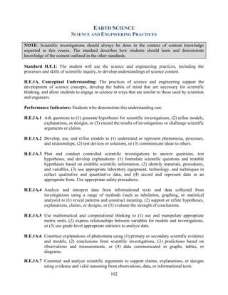 102 
EARTH SCIENCE 
SCIENCE AND ENGINEERING PRACTICES 
NOTE: Scientific investigations should always be done in the context of content knowledge expected in this course. The standard describes how students should learn and demonstrate knowledge of the content outlined in the other standards. 
Standard H.E.1: The student will use the science and engineering practices, including the processes and skills of scientific inquiry, to develop understandings of science content. 
H.E.1A. Conceptual Understanding: The practices of science and engineering support the development of science concepts, develop the habits of mind that are necessary for scientific thinking, and allow students to engage in science in ways that are similar to those used by scientists and engineers. 
Performance Indicators: Students who demonstrate this understanding can: 
H.E.1A.1 Ask questions to (1) generate hypotheses for scientific investigations, (2) refine models, explanations, or designs, or (3) extend the results of investigations or challenge scientific arguments or claims. 
H.E.1A.2 Develop, use, and refine models to (1) understand or represent phenomena, processes, and relationships, (2) test devices or solutions, or (3) communicate ideas to others. 
H.E.1A.3 Plan and conduct controlled scientific investigations to answer questions, test hypotheses, and develop explanations: (1) formulate scientific questions and testable hypotheses based on credible scientific information, (2) identify materials, procedures, and variables, (3) use appropriate laboratory equipment, technology, and techniques to collect qualitative and quantitative data, and (4) record and represent data in an appropriate form. Use appropriate safety procedures. 
H.E.1A.4 Analyze and interpret data from informational texts and data collected from investigations using a range of methods (such as tabulation, graphing, or statistical analysis) to (1) reveal patterns and construct meaning, (2) support or refute hypotheses, explanations, claims, or designs, or (3) evaluate the strength of conclusions. 
H.E.1A.5 Use mathematical and computational thinking to (1) use and manipulate appropriate metric units, (2) express relationships between variables for models and investigations, or (3) use grade-level appropriate statistics to analyze data. 
H.E.1A.6 Construct explanations of phenomena using (1) primary or secondary scientific evidence and models, (2) conclusions from scientific investigations, (3) predictions based on observations and measurements, or (4) data communicated in graphs, tables, or diagrams. 
H.E.1A.7 Construct and analyze scientific arguments to support claims, explanations, or designs using evidence and valid reasoning from observations, data, or informational texts.  