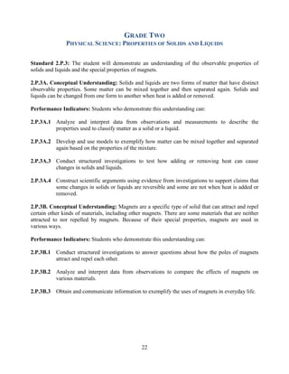 22 
GRADE TWO 
PHYSICAL SCIENCE: PROPERTIES OF SOLIDS AND LIQUIDS 
Standard 2.P.3: The student will demonstrate an understanding of the observable properties of solids and liquids and the special properties of magnets. 
2.P.3A. Conceptual Understanding: Solids and liquids are two forms of matter that have distinct observable properties. Some matter can be mixed together and then separated again. Solids and liquids can be changed from one form to another when heat is added or removed. 
Performance Indicators: Students who demonstrate this understanding can: 
2.P.3A.1 Analyze and interpret data from observations and measurements to describe the properties used to classify matter as a solid or a liquid. 
2.P.3A.2 Develop and use models to exemplify how matter can be mixed together and separated again based on the properties of the mixture. 
2.P.3A.3 Conduct structured investigations to test how adding or removing heat can cause changes in solids and liquids. 
2.P.3A.4 Construct scientific arguments using evidence from investigations to support claims that some changes in solids or liquids are reversible and some are not when heat is added or removed. 
2.P.3B. Conceptual Understanding: Magnets are a specific type of solid that can attract and repel certain other kinds of materials, including other magnets. There are some materials that are neither attracted to nor repelled by magnets. Because of their special properties, magnets are used in various ways. 
Performance Indicators: Students who demonstrate this understanding can: 
2.P.3B.1 Conduct structured investigations to answer questions about how the poles of magnets attract and repel each other. 
2.P.3B.2 Analyze and interpret data from observations to compare the effects of magnets on various materials. 
2.P.3B.3 Obtain and communicate information to exemplify the uses of magnets in everyday life. 
 